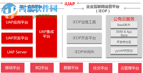 用友t6企业管理软件下载 官方最新版