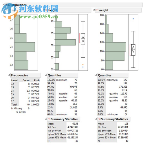 jmp10中文版下载(统计学软件) 免费版