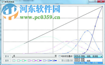蒙泰软件5.0专业版 免费版