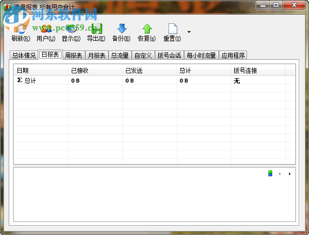 NetWorx(网络流量统计工具)