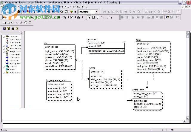 erwin 7.3 汉化中文版 官方版(含注册码)