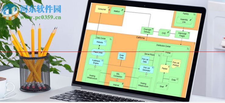 erwin 7.3 汉化中文版 官方版(含注册码)