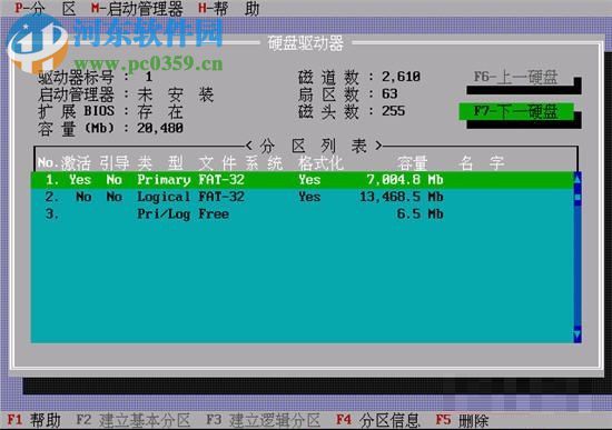 Smart FDISK分区工具(dos<a href=https://www.pc0359.cn/zt/cpfqgj/ target=_blank class=infotextkey>硬盘分区</a>管理软件) 2.05 免安装版