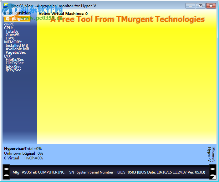 Hyper-V性能分析工具(HyperV_Mon) 1.08 绿色版