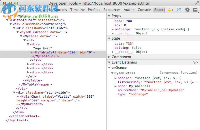 react developer tools(附安装使用教程) 0.13.0 官方版