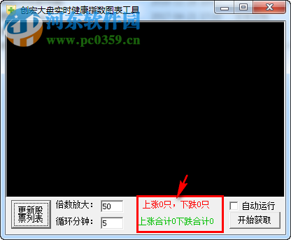 创宏大盘实时健康指数图表工具 1.0 绿色免费版