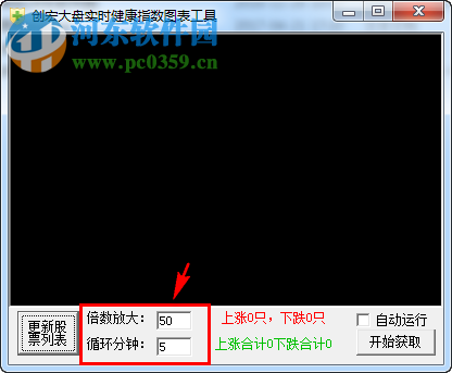 创宏大盘实时健康指数图表工具 1.0 绿色免费版