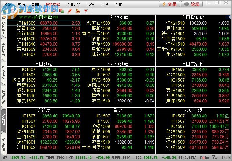 华通行情 5.1.85 官方版