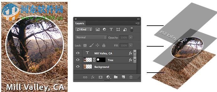 photoshop光线笔刷 免费版