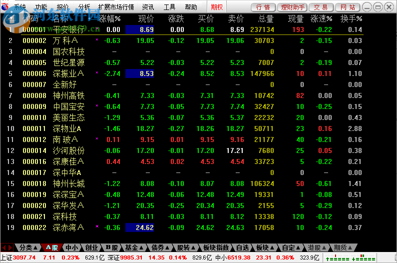 金长江网上交易财智版