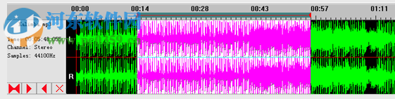 GiliSoft Audio Editor 2.2.0 绿色版