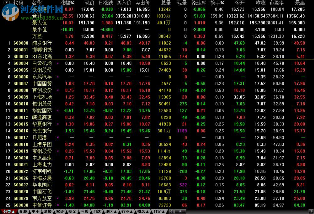 鑫易通综合服务平台下载 6.67 合一版