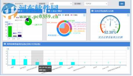sugarnms Tool下载(智和网管软件) 2017 免费版
