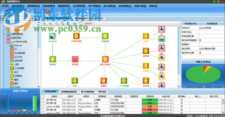 sugarnms Tool下载(智和网管软件) 2017 免费版
