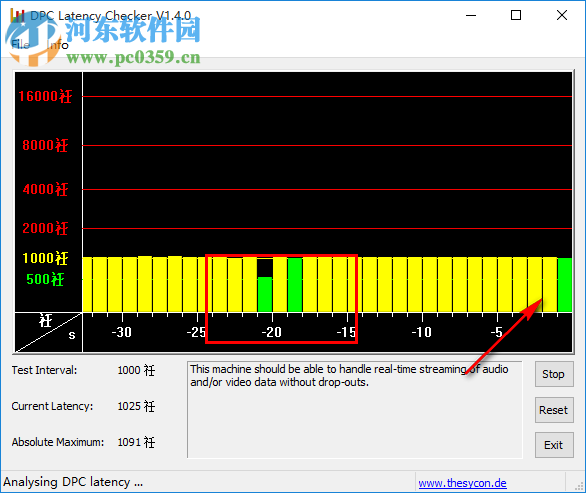 电脑爆音工具(DPC Latency Checker) 1.0 绿色免费版