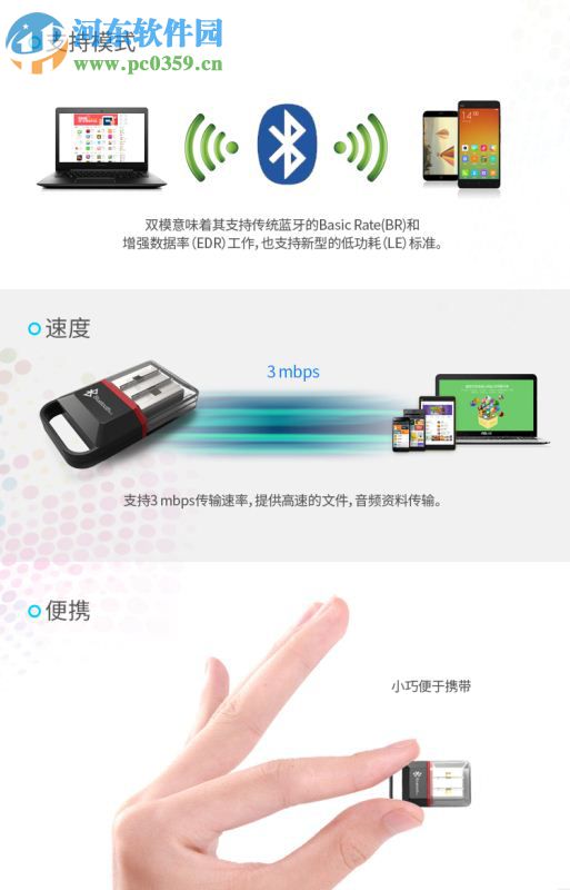 udc324b usb4.0驱动 6.5.1.2700 官方版
