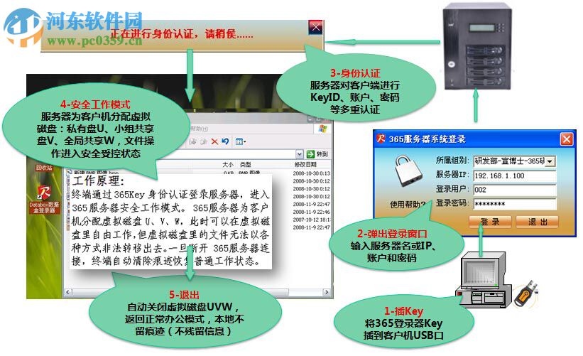 365企业知产保护系统下载 2.4.0.7 官方版