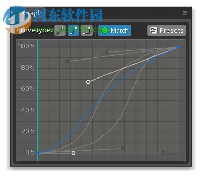 Spine下载(2D骨骼动画制作) 3.6.32 最新版