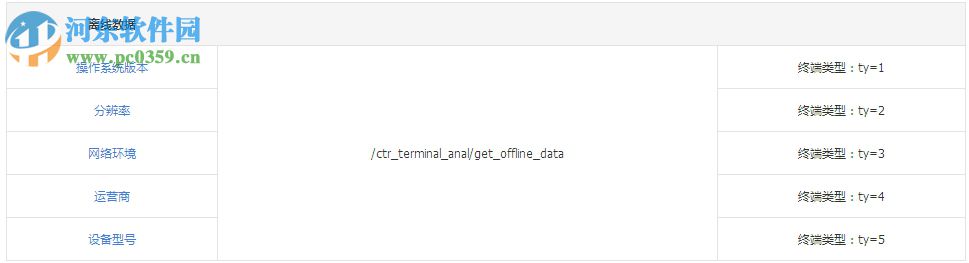 腾讯angel平台下载 1.0 官方正式版