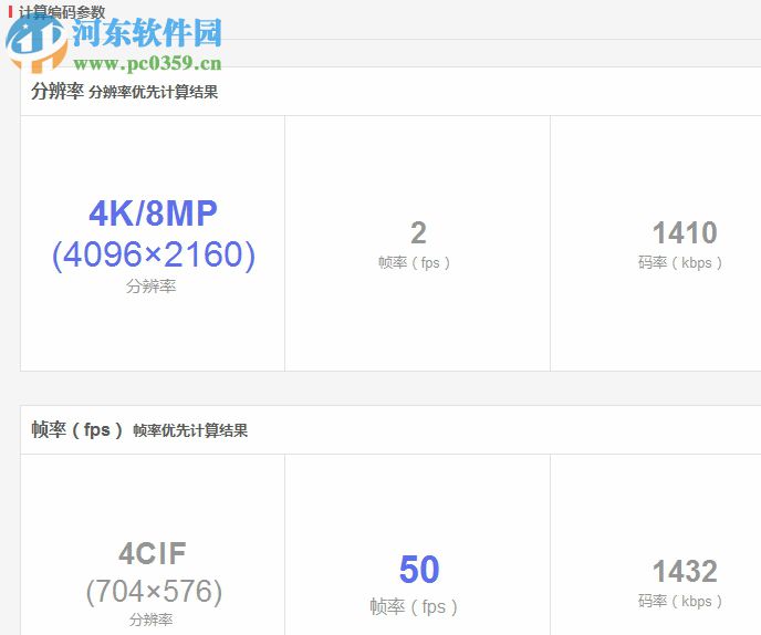 海康威视带宽计算工具下载 2.0.0.3 官方版