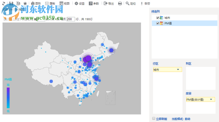 Smartbi Insight(大数据分析软件) 15.0 官方版