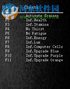 P.A.M.E.L.A.十项修改器 绿色版