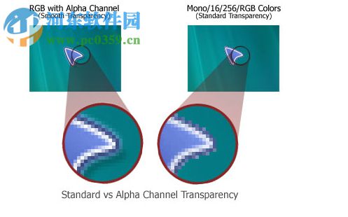 Axialis CursorWorkshop(极品光标制作软件)下载 6.3.3.0 绿色免费版