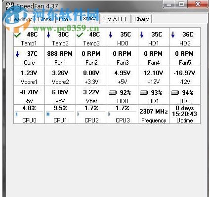 cpu风扇转速调节软件下载 4.51 汉化中文版