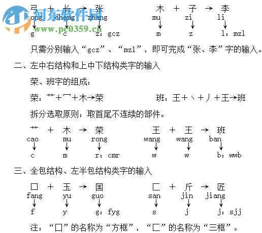 汉之星输入法 6.0 官方版