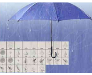 PS雨水笔刷 免费版