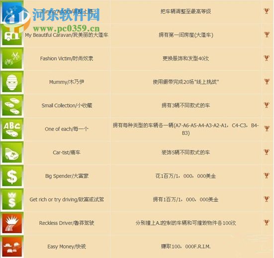 无限试驾2 中文版