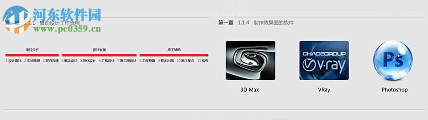 SketchUP 2018中文版下载(32位/64位) 18.0 最新免费版