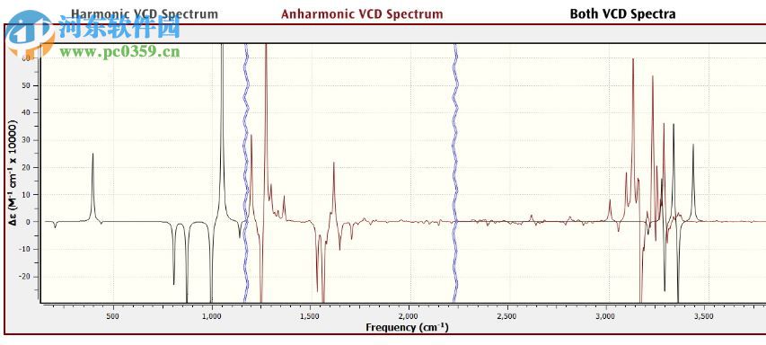 gaussian 09w下载(高斯09程序包) vd.01 破解版