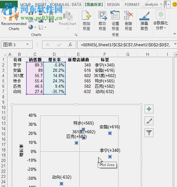 xy chart labeler汉化版(Excel散点图标签工具) 2017 官方版