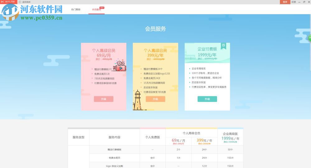 wps 2018绿色精简版下载 10.1.0.7468 去广告版