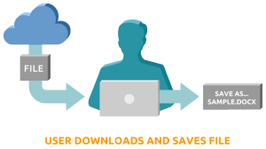 Raxco InstantRecovery中文版