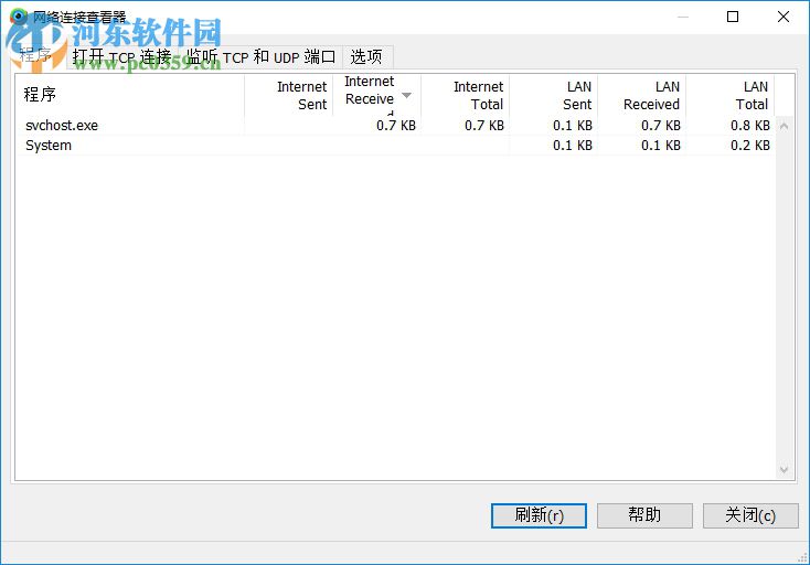 DU Meter下载(流量统计工具) 7.24 汉化免费版