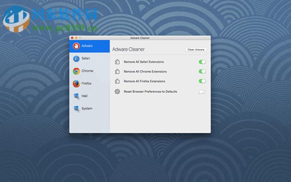 Adware Doctor for Mac(广告屏蔽工具) 1.5.0