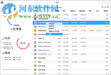 深度系统监视器下载 1.0 官方版