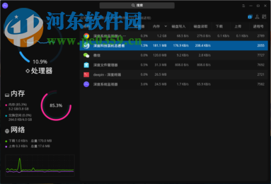 深度系统监视器下载 1.0 官方版