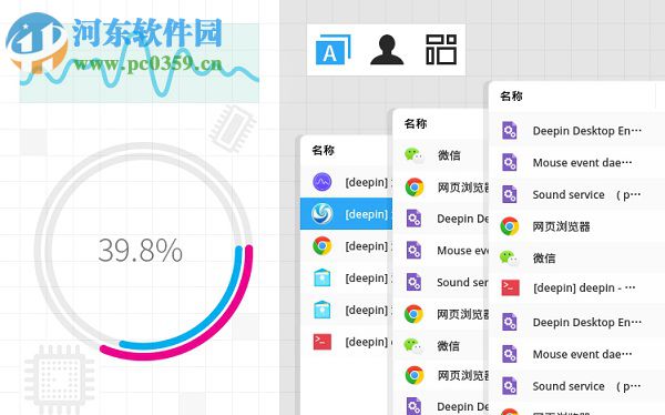 深度系统监视器下载 1.0 官方版