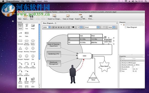 DiagramPainter for Mac(流程图制作软件) 1.1.0