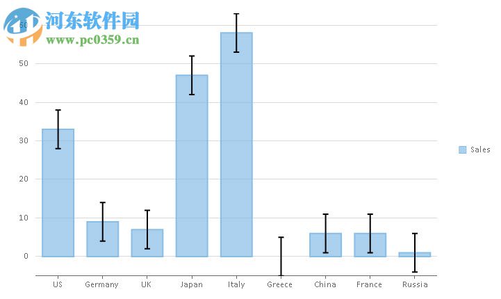 ComponentOne Studio2017下载(附安装教程) 破解版