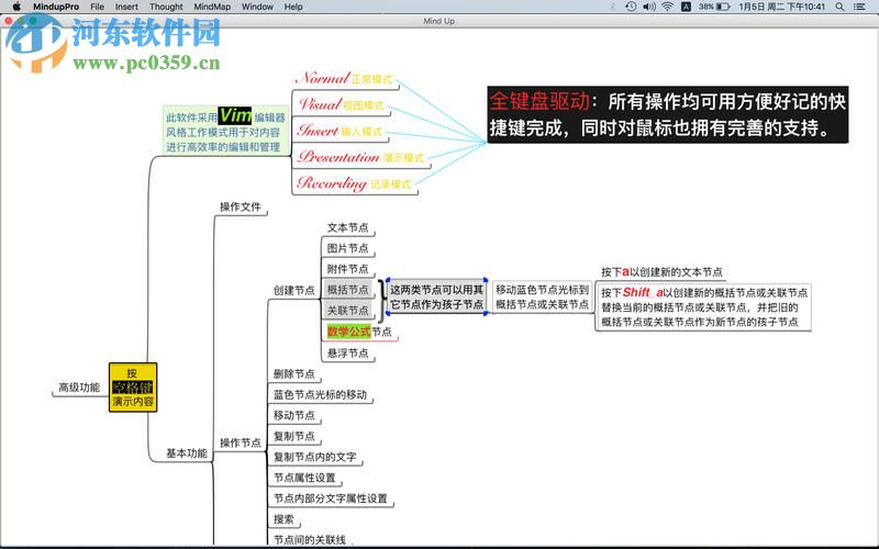 Mindup Pro for Mac(思维导图软件) 2.2.13