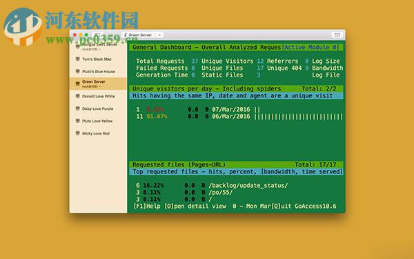ssh shell mac版 17.08 免费版
