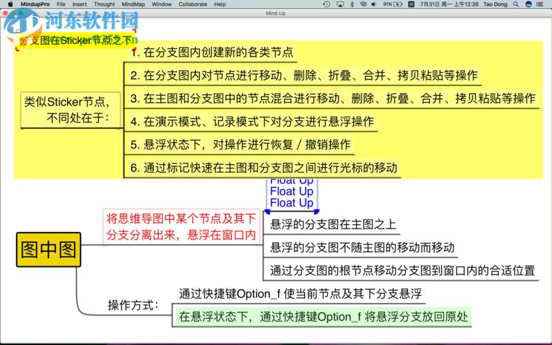 MindupFree for mac(思维导图软件) 2.2.18 免费版