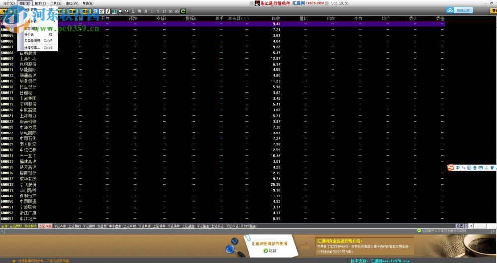 易汇通行情分析软件下载 8.0.0.0 官方版