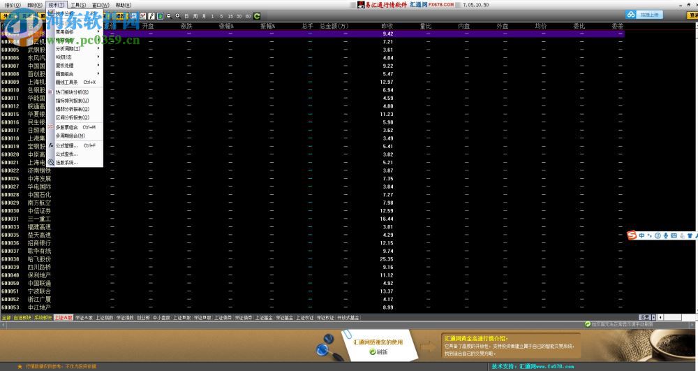 易汇通行情分析软件下载 8.0.0.0 官方版