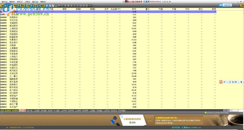 易汇通行情分析软件下载 8.0.0.0 官方版