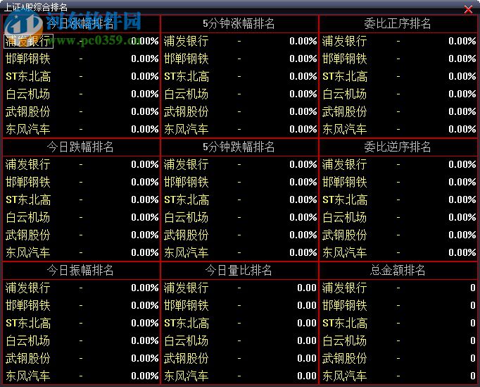 大智慧分析家软件 官方最新版